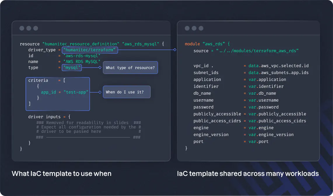 Resource Definition Driver