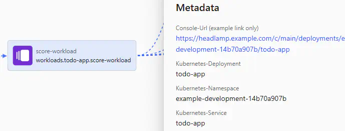 Resource graph metadata Resource graph metadata